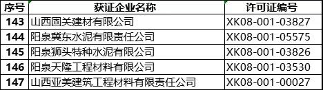 突發(fā)!5月8日開始!將對(duì)1000多家水泥企業(yè)進(jìn)行大氣污染專項(xiàng)督察 ?。ǜ矫麊危? title=